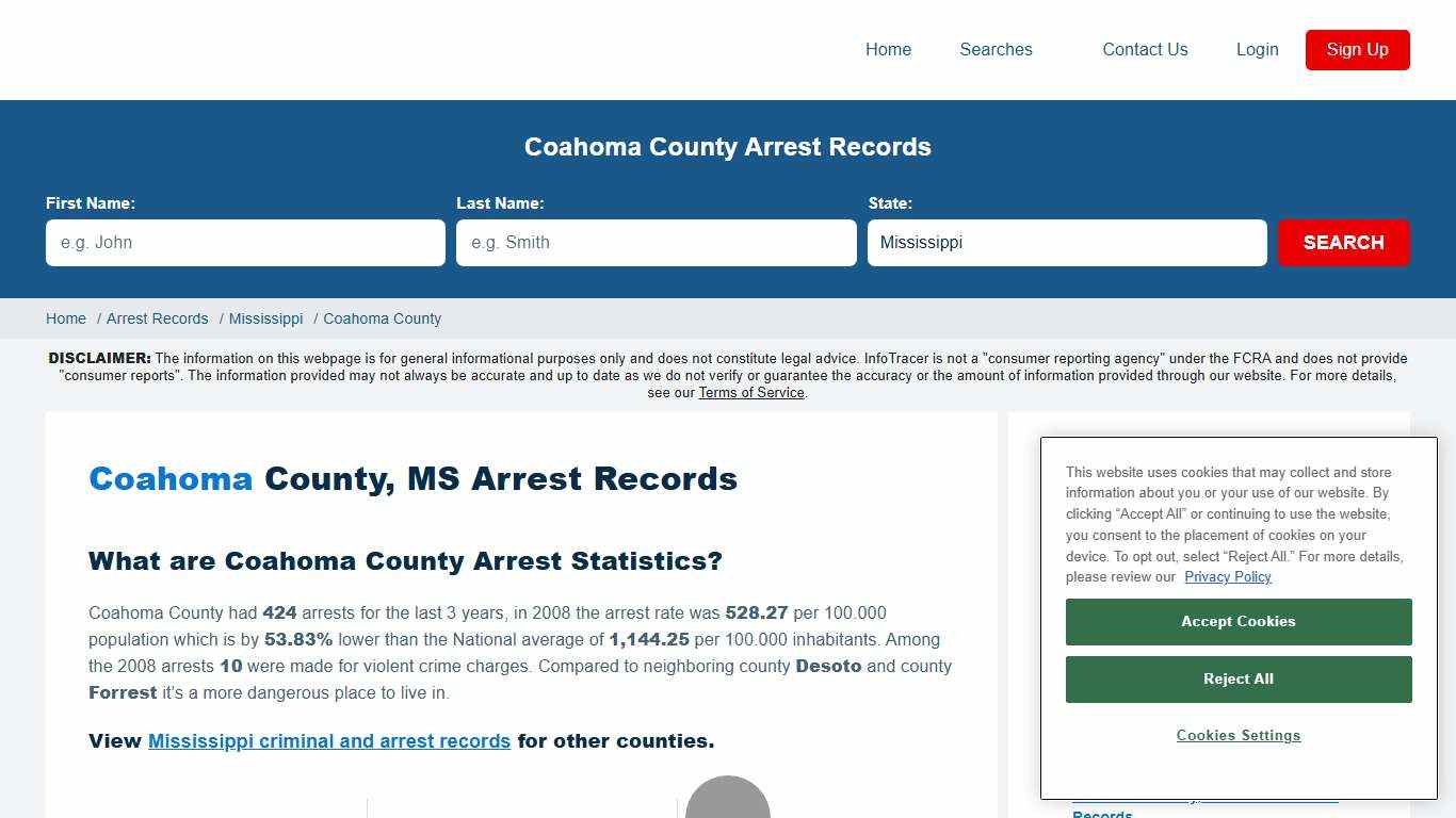 Coahoma County, MS Arrests & Jail Records